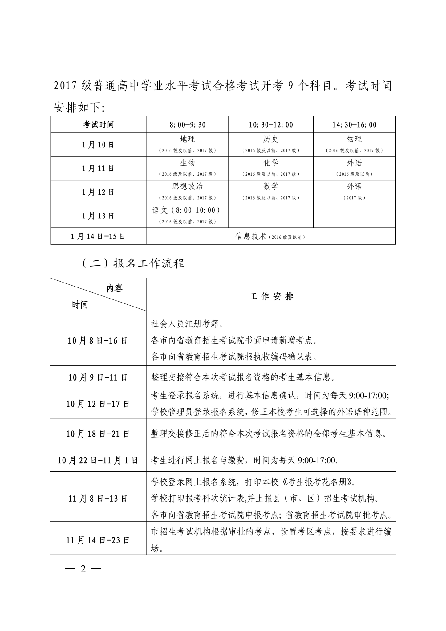 2019年1月学业水平考试通知_01.png