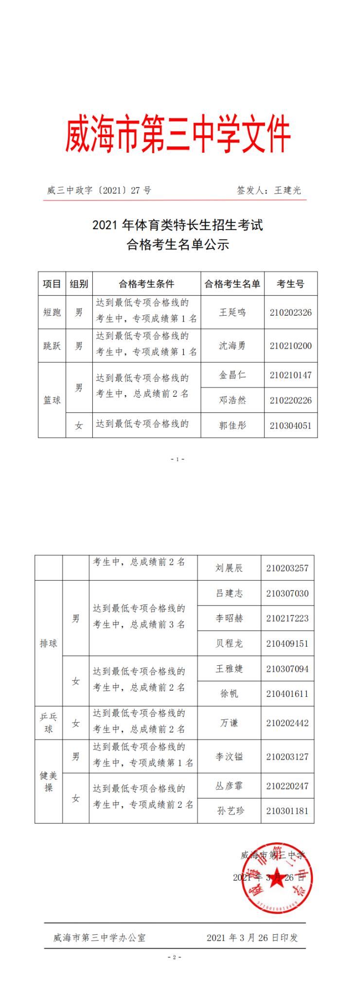 威海市第三中学2021年体育类特长生招生考试合格考生名单公示.png