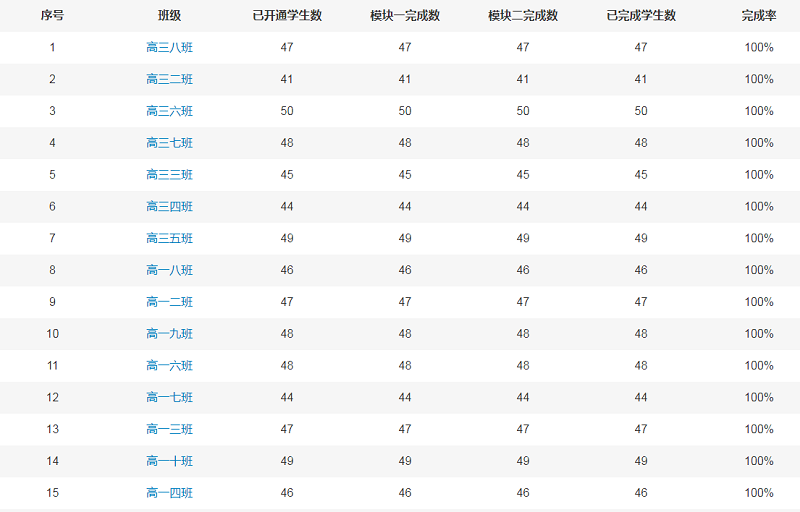 4-5”专题.png